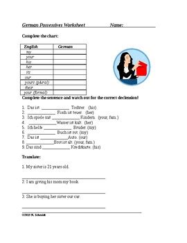 German Possessive Pronouns Worksheet: Possessivpronomen | TpT