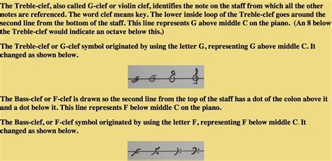 The Evolution of Music Clefs | MaryO'Studio