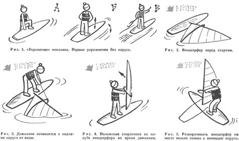 BOARD AND SAIL MODEL CONSTRUCTION