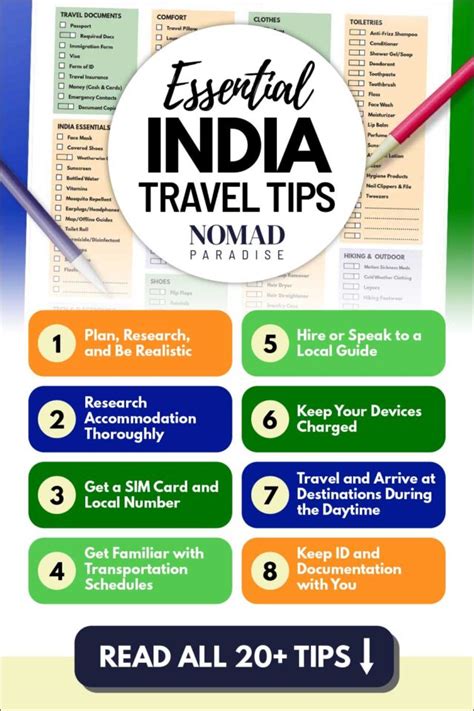 21 Essential India Travel Tips to Help You Plan Your Trip