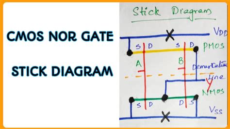 Sketch A Transistor-level Schematic For A Cmos 4-input Nor G