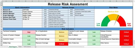 Release Risk Assessment Excel Template – ITSM Docs - ITSM Documents ...