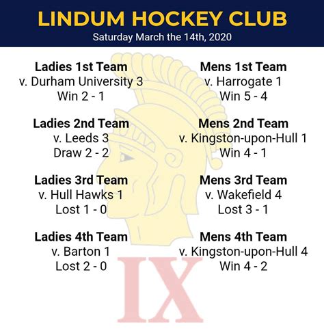 Lindum Hockey Club - Home | Facebook