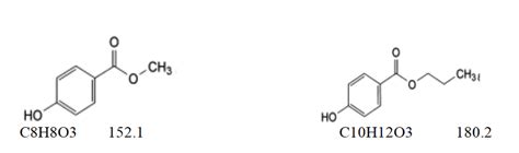 Chemical Structure of methylparaben and propylparaben. | Download ...