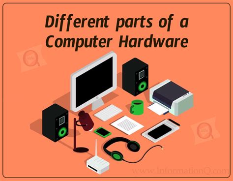 01 Parts of a Computer | InforamtionQ.com