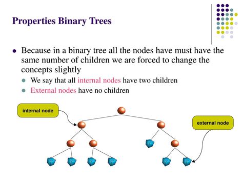 PPT - Binary Trees PowerPoint Presentation, free download - ID:4451147