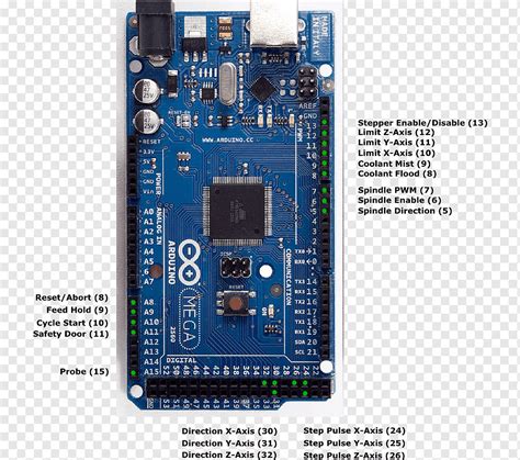 Arduino Mega 2560 Verkabelung Sparkfun Elektronik Pinout Zeitachse | Images and Photos finder