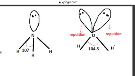 ii) Bond angle of NH3 is than H2O. Justify