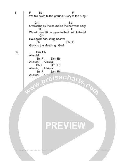 Jesus Christ Is Risen Today Chords PDF (Zac Hicks / Cherry Creek Worship) - PraiseCharts