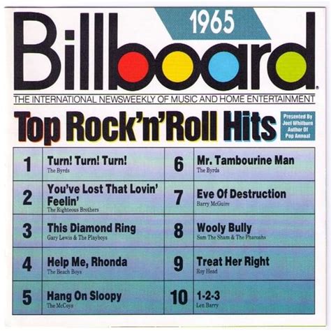 When did Various Artists release Billboard Top Rock’n’Roll Hits - 1965?