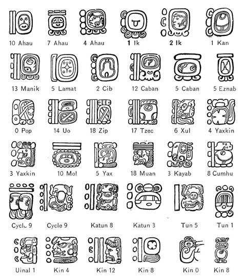 Printable Translation Of Symbols Of Aztec And Mayan Calenders ...