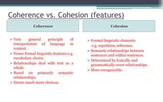 Cohesion, Coherence and Textuality | PPT