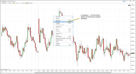 NinjaTrader 7 FootPrint / Orderflow Chart Settings using Pix Connect