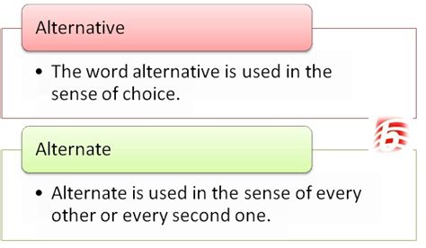 Difference Between Alternate and Alternative | Compare the Difference Between Similar Terms