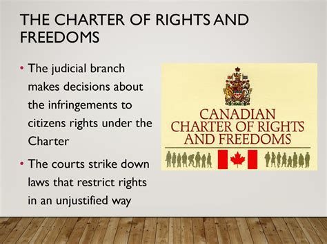 Chapter 3 How effectively does Canada’s Charter of Rights and Freedoms ...