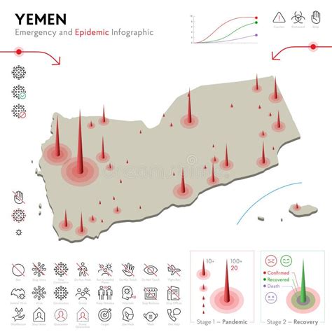 Map of Yemen Epidemic and Quarantine Emergency Infographic Template ...