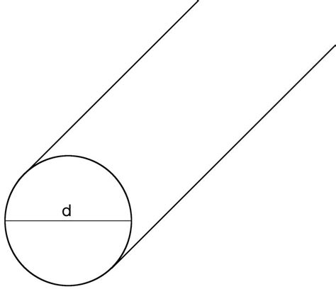 Pipe volume calculator - ShaniaCarsen