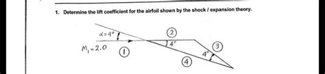 SOLVED: 1. Determine the lift coefficient for the airfoil shown by the shock / expansion theory ...