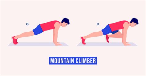 Mountain Climber exercise, Men workout fitness, aerobic and exercises ...