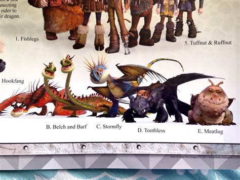 How To Train Your Dragon 2 Characters (Dragons) - How to Train Your ...