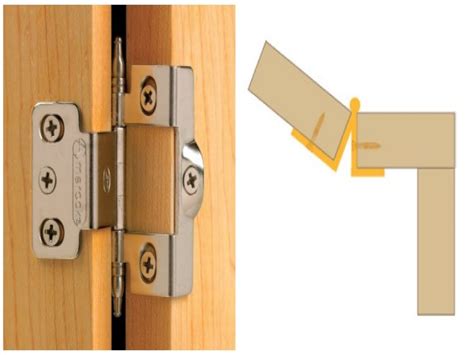 Concealed Hinges For Partial Overlay Cabinet Doors - Price 2