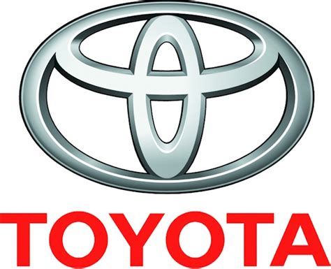 Lịch sử của Toyota và logo của họ