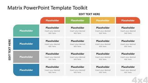 PowerPoint 4x4 Matrix Chart Slide - SlideModel