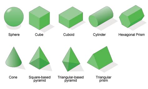 Great collection of 3D shape Nets to Print and Make — Edgalaxy ...