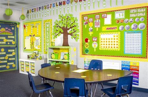 Como decorar el salón de clases【Mas de 50 Ideas para decorar el aula ...