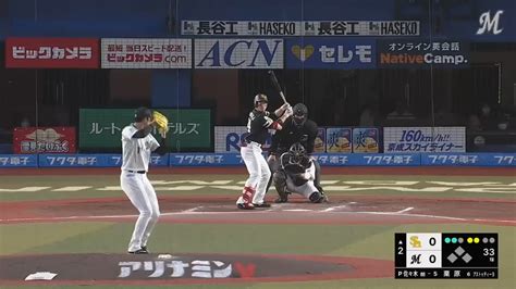 [NPB Highlights] 21 year old starter Roki Sasaki's 12 strikeouts in 5 ...