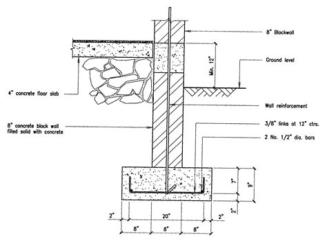 Building Foundation Diagram