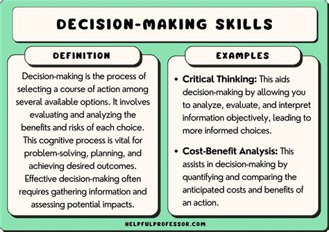 101 Decision-Making Examples (2024)