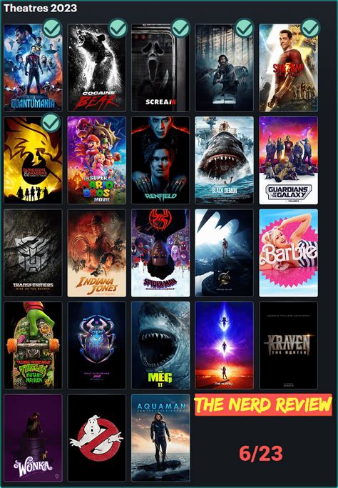 My Theatre List 2023 - What movies are on your list? : r/Letterboxd