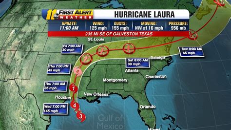 Hurricane Laura path and storm tracker has it strengthening into ...