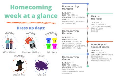 Homecoming week features new events – The Eagle's Tale