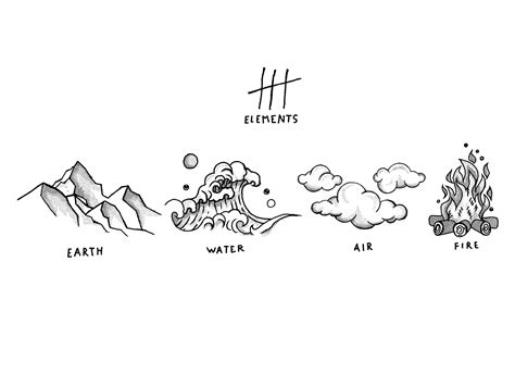 4 elements by Josef Březina on Dribbble