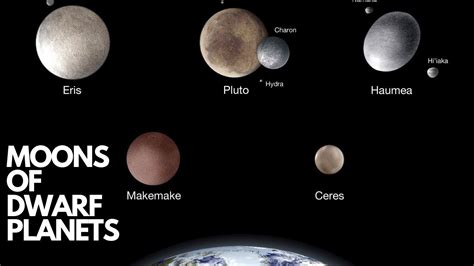 MOONS OF EACH DWARF PLANET IN OUR SOLAR SYSTEM | #SPACEFACTS - YouTube