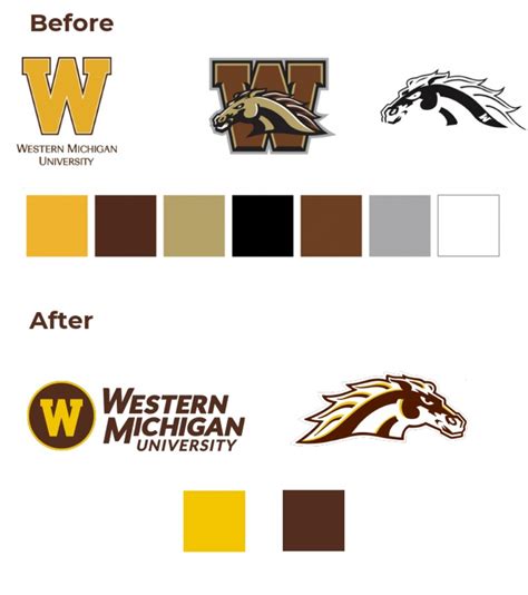 New Western Michigan Logos | PDF