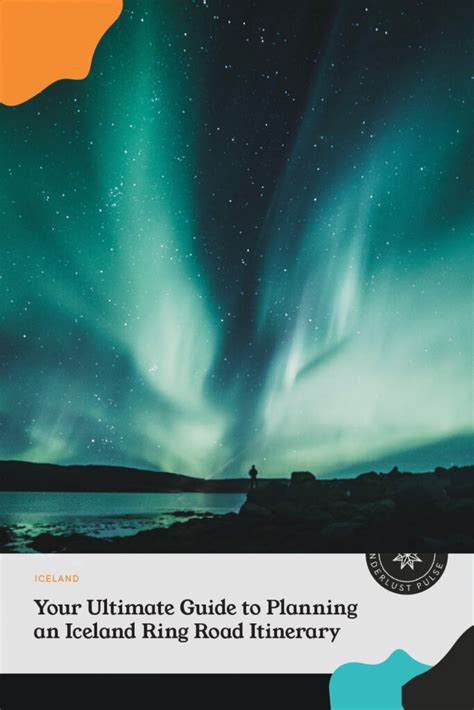 Your Ultimate Guide to Planning an Iceland ring road itinerary ...