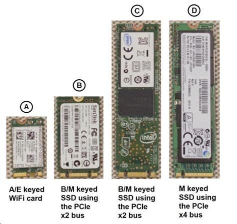 SSD key type? - Windows 10 Forums