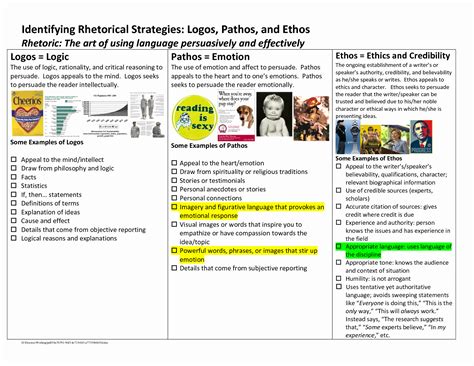 50 Ethos Pathos Logos Worksheet