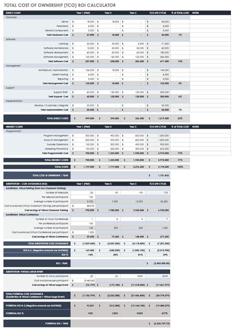 Roi Template Xls – serat