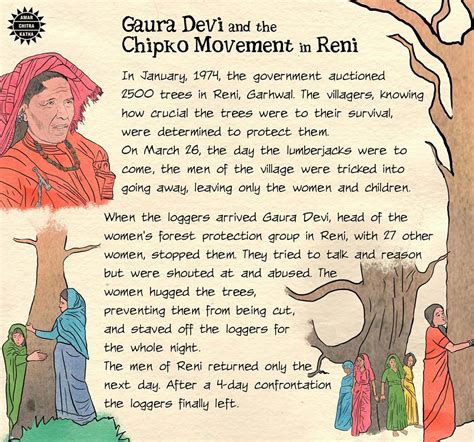 The Reni Chipko Movement, in 1974, gave a new impetus to the struggle of indigenous people who ...
