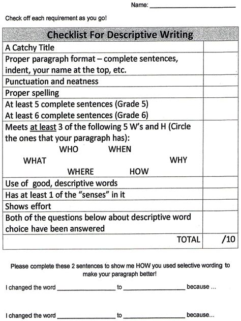 Free Evaluation Miss Miller Checklist Rubric Template PDF | Dremelmicro