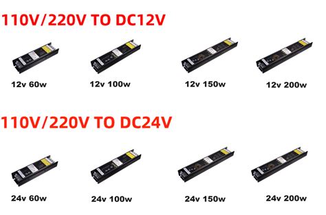 The Ultimate Guide to Dimmable LED Drivers | SMPSPOWER