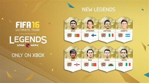FIFA 16 Ultimate Team – Legends – FIFPlay