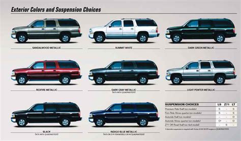 Suburban Paint Codes & Color Charts