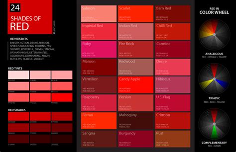 Shades of Red Color - Palette and Chart with Color Names and Codes - graf1x