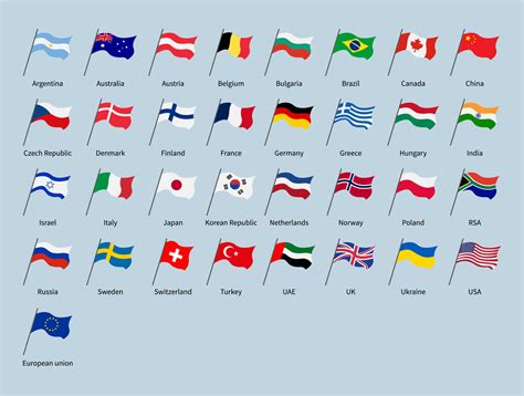 Waving flags of countries set. World flags of some different states of Europe, Asia, America ...