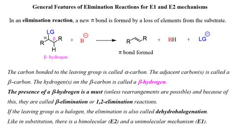 General Features of Elimination Reactions for E1 and E2 mechanisms ...